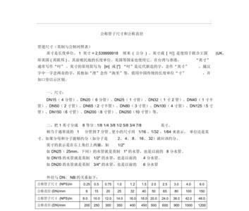 内径25mm外径3mm通称多大管
