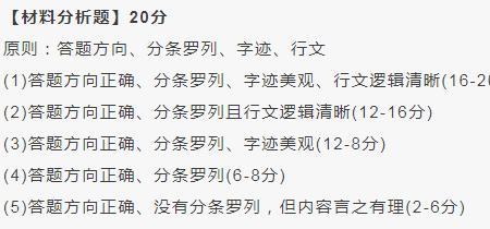 教师资格证卷面87分合格了吗
