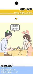 为什么同居都是女生去男生家