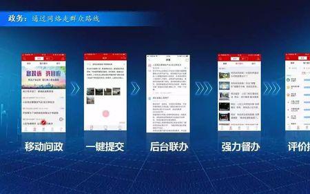 多媒体和融媒体的区别