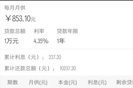 等额本金贷5年还是10年