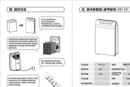 三个爸爸空气净化器使用说明