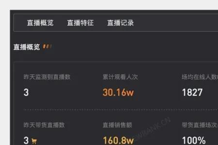 抖音浏览量12万播放量要投抖加吗