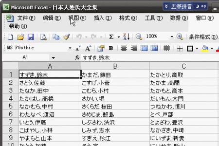 日本有日川这个姓么