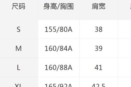 S+码是什么意思
