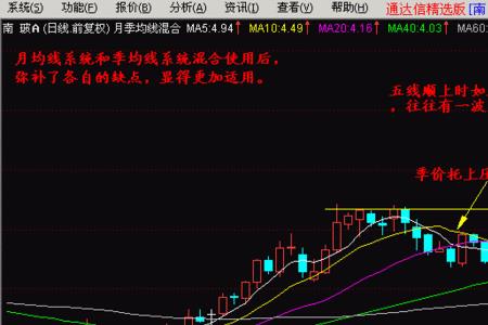 什么是三线顺交易系统