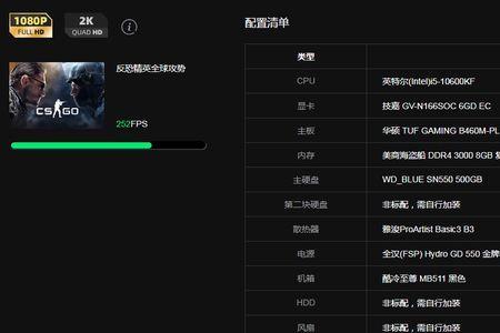 45%ntsc色域玩csgo可以吗