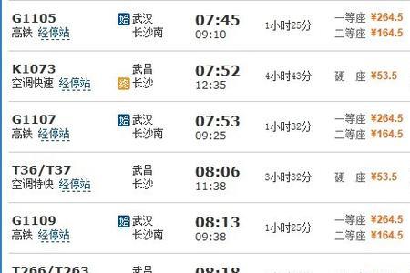 武汉到梵净山坐火车怎么走