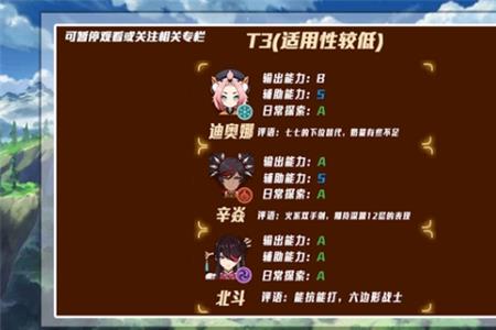原神风主和岩主是谁