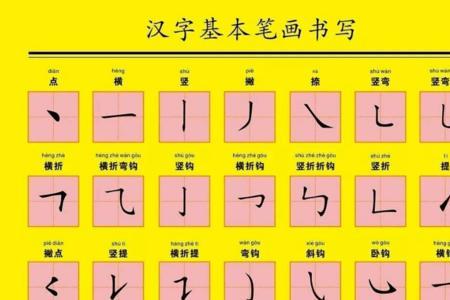 游玩的笔顺