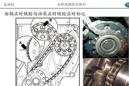 迈腾点火正时角度是多少