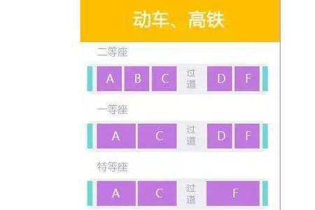高铁最后一排座位能后仰吗