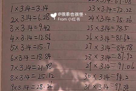 π为什么读作pai