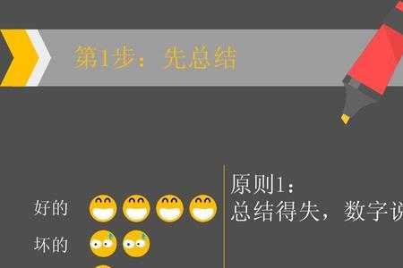 说话客观是什么意思