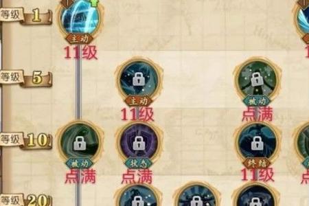 燃烧意志前期黄猿技能加点