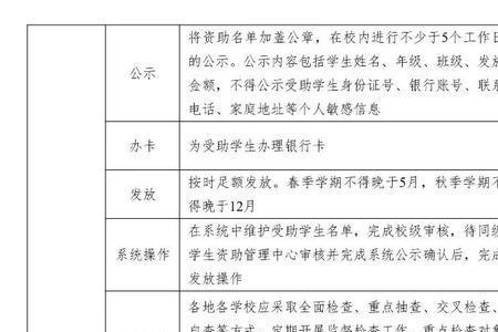 河北教育奖励金领取条件