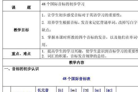 student有几个元音音素