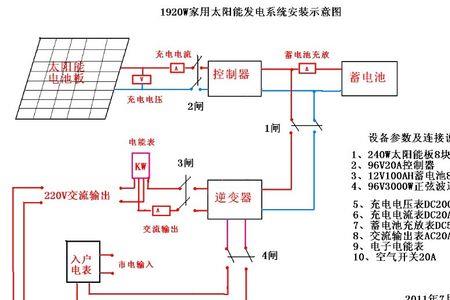 光伏逆变器一路串联多少块板