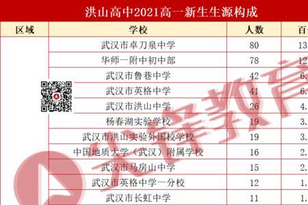 初中实验班和竞赛班哪个好