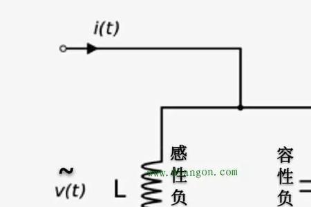 电感的感量由什么决定