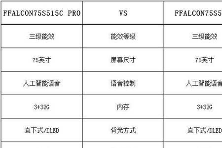 u品原音和杜比全景声哪个好
