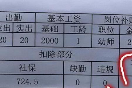 幼师编外和编内同工同酬