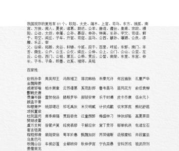 北魏复姓