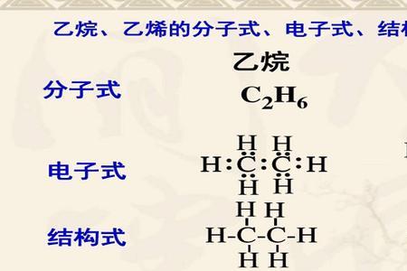 关于ch3的初中化学式
