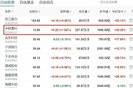 市值和股票有什么区别