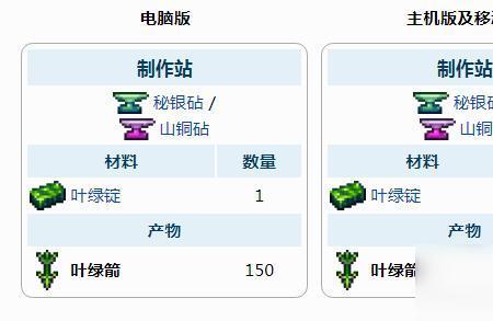 泰拉瑞亚1.2有叶绿锭吗