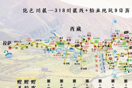 川藏线有几个国家的长度
