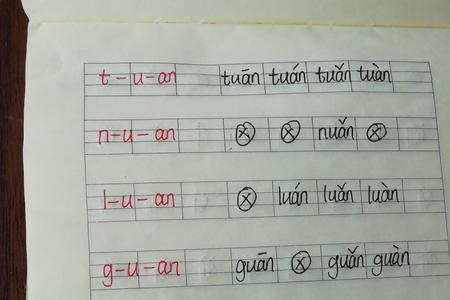 乱和偏的韵母是an吗