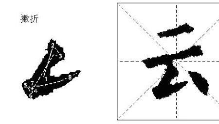 水的笔画飞字的笔画