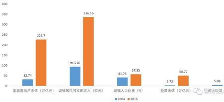 什么是近似年化率
