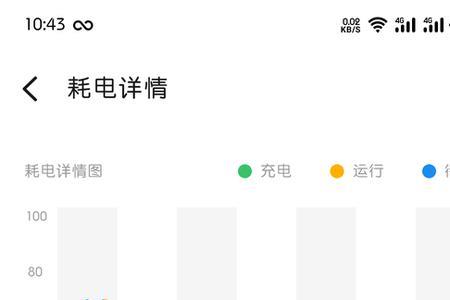 k50断流怎么办