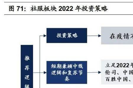 国信统筹买车险靠谱吗
