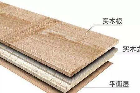 复合地板硬度等级