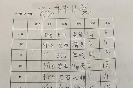 竖心旁的奥组词