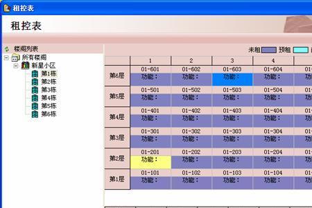 甲供材料的优点和缺点