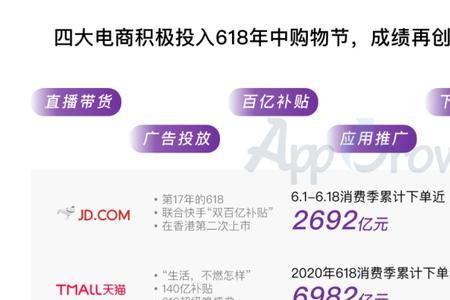 天猫和苏宁易购那个可靠点