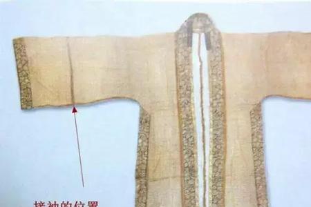 通袖长和袖长的区别