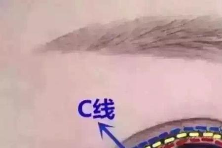 眼线是什么意思