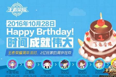 王者22周年庆几点更新