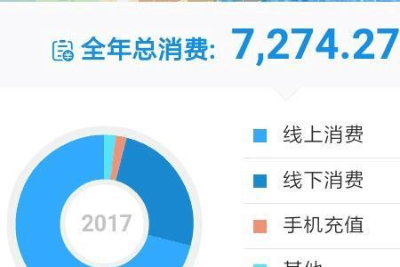 隐藏支付宝明细账单的三个技巧