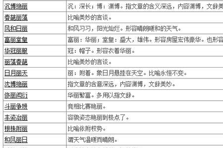 red的同音词