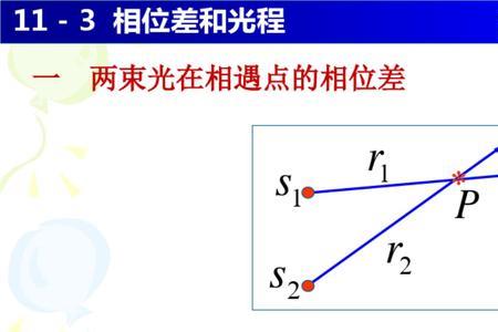 相位差为什么小于等于180