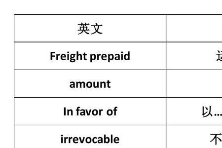 循环信用证与即期信用证的区别