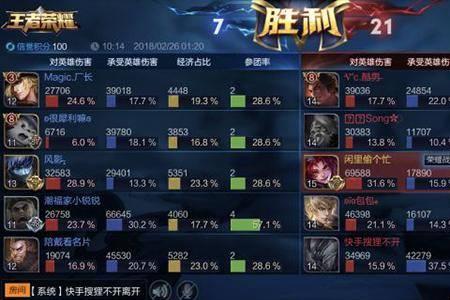 王者荣耀评分怎么看排名