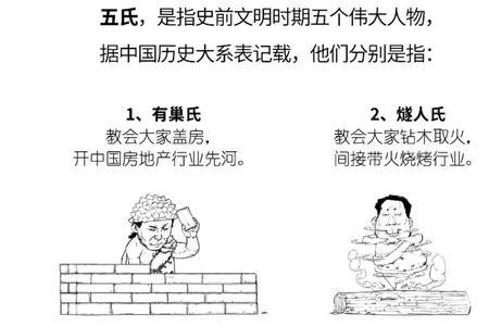 华夏认同与民族认同的区别