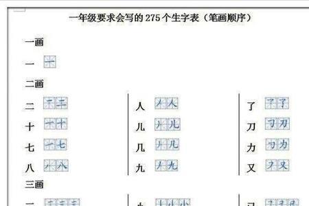 口和书的笔顺